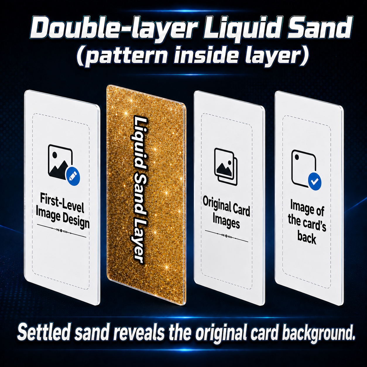 CUSTOM Any style Card Quicksand Keychain(50 PIECES)